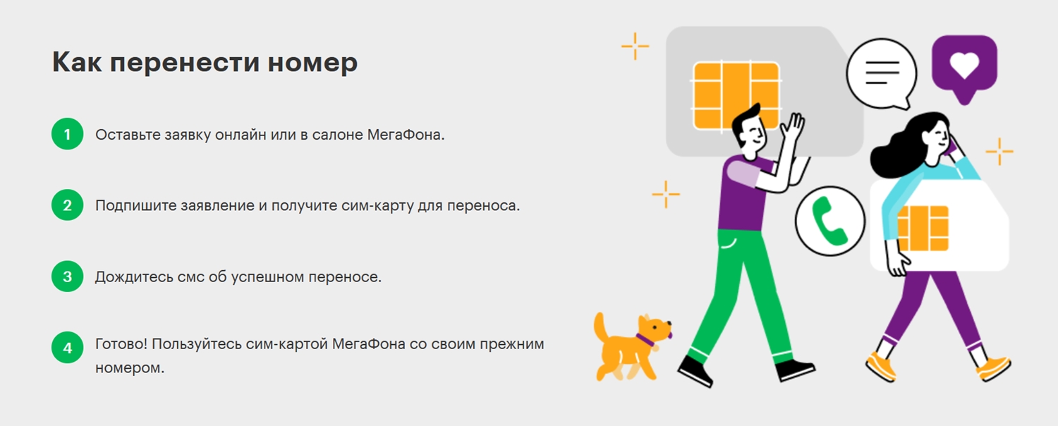 Как перенести в МегаФон свой номер из МТС