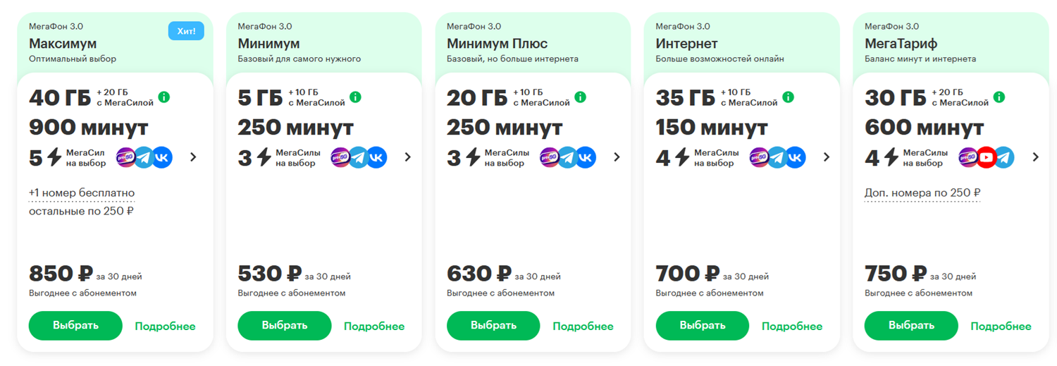 Тарифы МегаФон с безлимитными звонками внутри сети