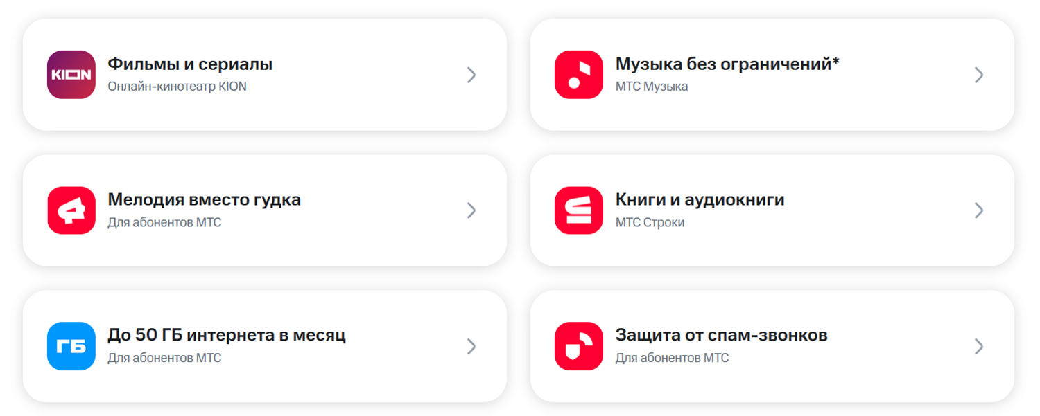 Преимущества подписки "МТС Premium"