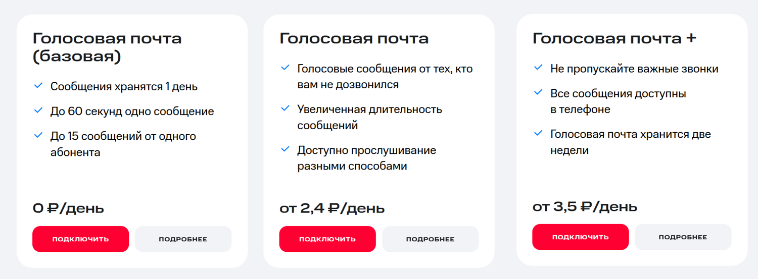 Варианты использования голосовой почты МТС